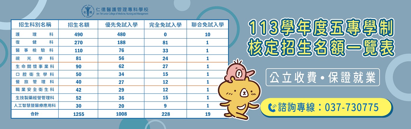 113學年度核定名額