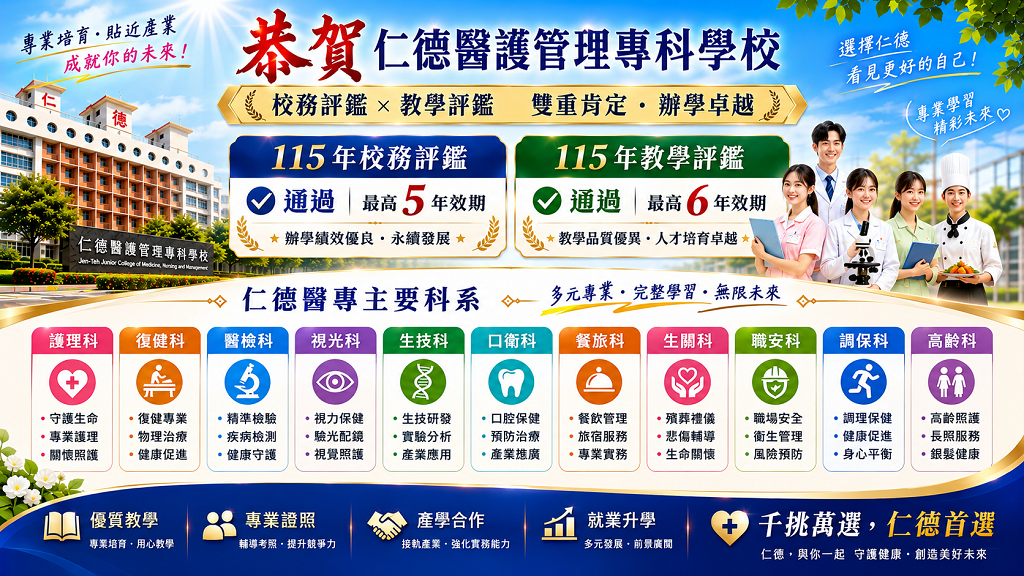 仁德醫專辦學品質再獲肯定 八科通過115年教學評鑑 榮獲最高6年效期